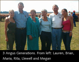 Angus Generations